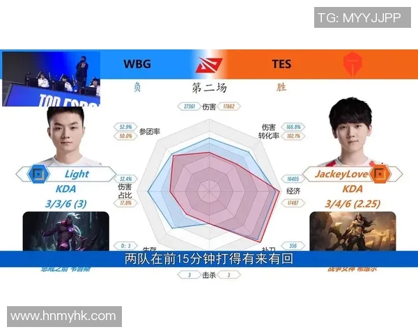电竞新闻探索王者荣耀TES战队的耐力之秘与竞技精神的深度解析